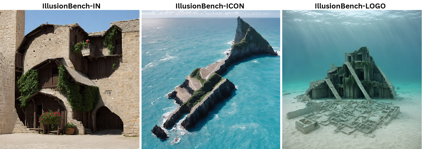 IllusionBench examples