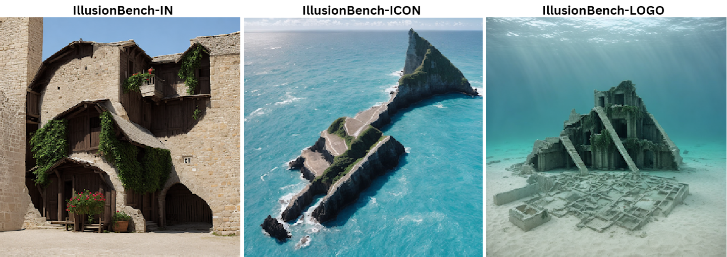 IllusionBench dataset